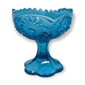 Kemple Wheaton Blue Starburst Pedestal Saw Tooth Glass Compote Candy Dish Bowl